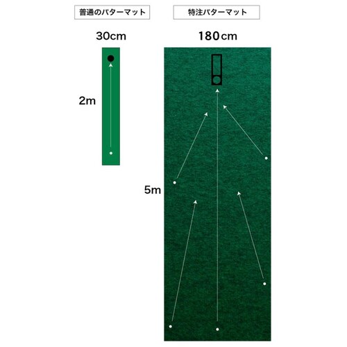 { p^[}bgH[ 180cm~500cm EXPERT lz  pbg K_2