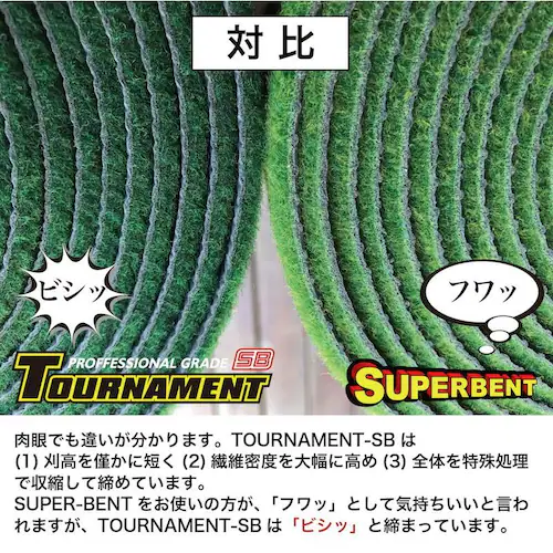 パターマット工房 ロングパット 特注 45cm×9m TOURNAMENT-SB トーナメントSB 高速 高グレード 距離感マスターカップ付き 日本製_8