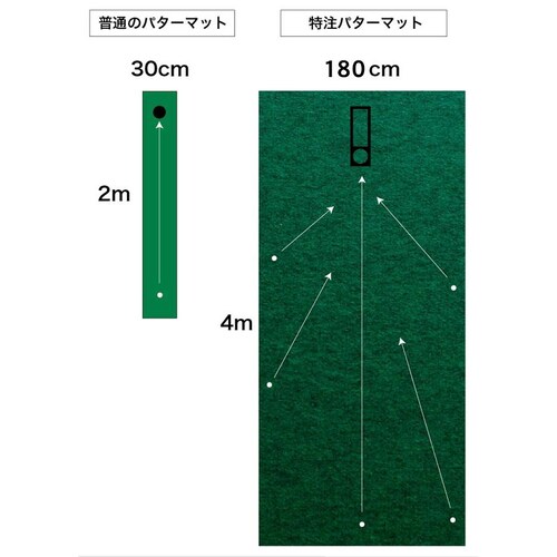 { p^[}bgH[ 180cm~400cm EXPERT lz  pbg K_2