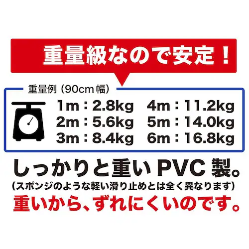 C̊~߃}bg 90cm~1m 4Zbg O[ Ki 6mm   ׂǂ V[g S}bg_8