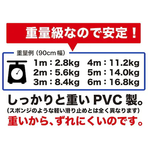 v[Ƒ嗁̊~߃}bg 90cm~10m [ʃTCY][ Ki6mm Sp_10