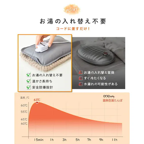 ET-12 電気式湯たんぽ グレー_4
