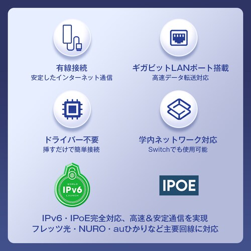 USB3.0 LLAN ϊ A_v^[ MKrbg IPoE IPv6 Ή RJ45 1000Mbps ʐM Wi-Fi C[Tlbg Switch PC MacBook iPad Wind_5