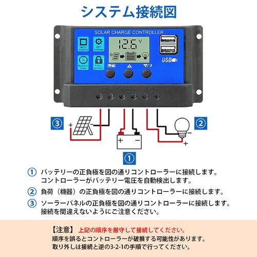 \[[`[WRg[[ 40A \[[`[W[ t zd \[[pl obe[ 12V 24V p `E ~ dr USB5Vo̓|[g_4