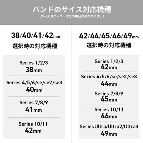 【BELTIES】アップルウォッチバンド Apple Watch用 42mm/44mm/45mm/46mm/49mm シルバー マグネット 磁石 チタン メタル 軽量 Ultra2 / Ultra /_5