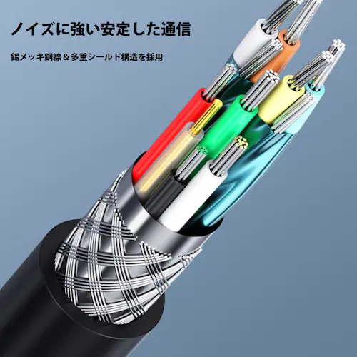 USB3.0 延長コード 5m 高速 データ転送 充電 USB オス メス 延長ケーブル USBケーブル 高耐久 コネクタ 通信 安定 テレビ スマホ パソコン PC 周辺機器 接続 黒_8