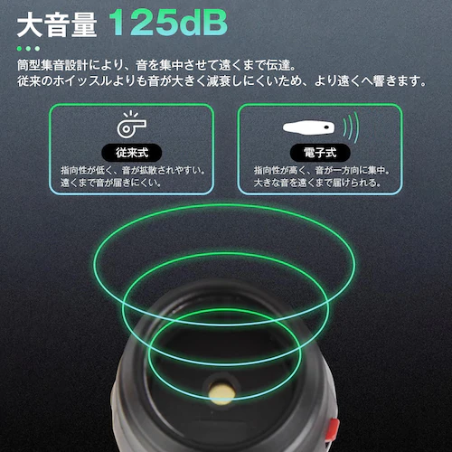 �d�q�z�C�b�X�� �C�G���[ �剹�� 125dB �d�r�� �X�g���b�v�t�� �{�^������ �F�悯 �o�R �A�E�g�h�A �y�� �R���p�N�g �q���I �R�� �X�|�[�c ���� �ϐ� �x�� �h�� �h�� �΍�_3