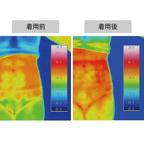一般医療機器 メディカルコツバンサポーター 通販 骨盤 サポータ 骨盤サポーター サポーター ガードル あったかメディカルコツバンサポーター レディース 尿漏れ 頻尿 尿もれ 対策 骨盤底筋 産後 下_8