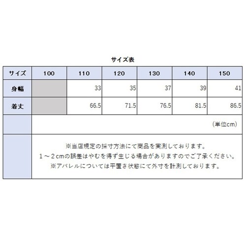 Rora �����s�[�X �ʔ� ���[�� �v�`�v���C�h �m�[�X���[�u �L�b�Y �� ���Ȃ� �q�� ���ǂ� �q�ǂ� ���̎q ���q �M���K���`�F�b�N �� �u���b�N ������� ���킢�� �I�V���� ���� �J�W���A��_13