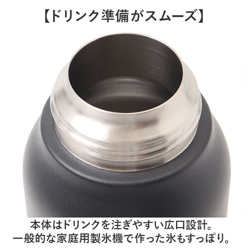 �s�[�R�b�N Peacock ���� AKE-R61 �ʔ� �X�e�����X�{�g�� 600ml �{�g�� �ۉ� �ۗ� �}�C�{�g�� �_�C���N�g�{�g�� ������ �q�� ��l �L�b�Y �q�ǂ� �����^�b�` �X�|�[�c�h�����N_7