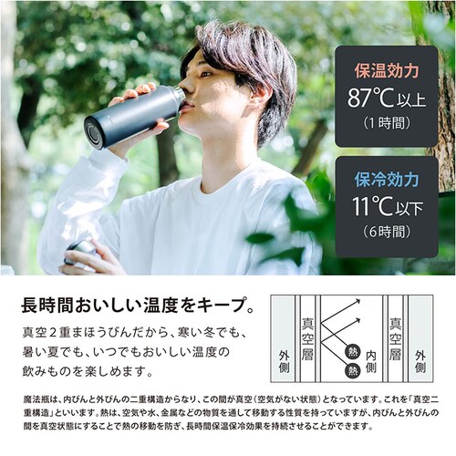 ���� �ۗ� �ۉ� �ʔ� �X�N�����[ �}�O�{�g�� 400ml 0.4L ������ �X�e�����X�{�g�� ���@�r �R���p�N�g ������ ������ �V���v�� ���n ������� �ʋ� �ʊw �A�E�g�h�A �L�����v ��l�p��_2