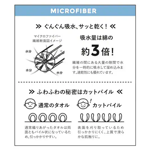 �X���b�p ������� �ʔ� ���[���V���[�Y �������� ���킢�� ���f�B�[�X �}�C�N���t�@�C�o�[ �^�I�� ���킢�� ���[���E�G�A ���f�B�[�X �A�j�}�� �� �~ �z�� �ӂ�ӂ� �����C��� ��l �v���[���g_3