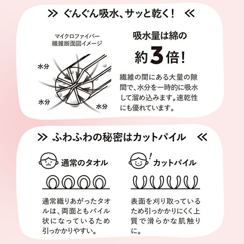 タオルキャップ 子供 キッズ 通販 ヘアキャップ 吸水 女の子 男の子 キャップタオル 耳付き ドライキャップ タオルドライ 大人 かわいい carari zooie カラリ ズーイ おしゃれ どうぶ_5