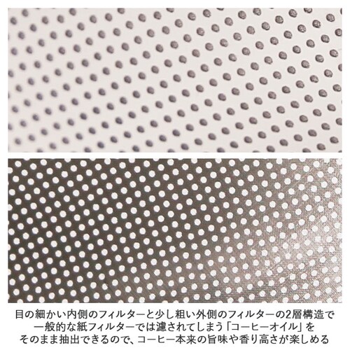 �R�[�q�[ �h���b�p�[ �T�[�o�[ �Z�b�g �ʔ� �R�[�q�[�h���b�p�[ �n���h�h���b�v �t�B���^�[�s�v �X�e�����X�t�B���^�[ �X�e�����X���b�V���t�B���^�[ 400ml BrewCoffee �u�����[�R�[�q�[_3