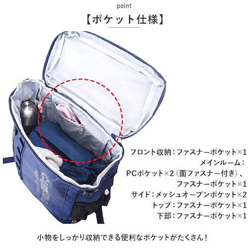 swan スワン リュック リュックサック 通販 パックバッグ パックバック ナップザック デイパック サブバッグ サブバック 軽量 大容量 ブランド CAPTAINSTAG 1254 CAPTAIN_9