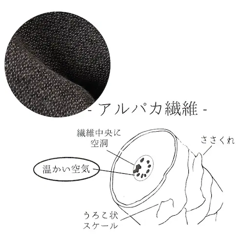 �A���p�J �K�[�[�X�g�[�� �ʔ� �X�g�[�� �K�[�[ �V���[�� �}�t���[ �l�b�N�E�H�[�}�[ �唻 �Ђ��|�� ���炩 �y�� �_�炩�� ���炩�� �������� ���������� �g���� �V���v�� ���n ���f�B�[�X ��_5