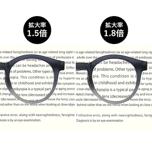 メガネ型ルーペ 通販 眼鏡型拡大鏡 折りたたみメガネ 拡大鏡 折りたたみ 拡大ルーペ メガネタイプ 眼鏡型ルーペ ルーペ眼鏡 ルーペメガネ 眼鏡ルーペ 読書用 拡大 おしゃれ 女性 ブルーライトカット_8