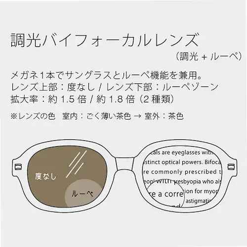 メガネ型ルーペ 通販 眼鏡型拡大鏡 折りたたみメガネ 拡大鏡 折りたたみ 拡大ルーペ メガネタイプ 眼鏡型ルーペ ルーペ眼鏡 ルーペメガネ 眼鏡ルーペ 読書用 拡大 おしゃれ 女性 ブルーライトカット_9