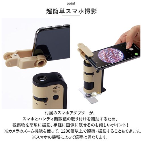 ������ �q�� �ʔ� �n���f�B������ DX ���C���C���� RXT1144 100�{ 250�{ �Y�[�� ���w�� �q���p �R���p�N�g �w�K�p �ώ@ ���R���� ���w�� ���� ���� ���� LED���C�g�t �X�}�z_6