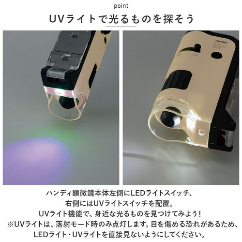 ������ �q�� �ʔ� �n���f�B������ DX ���C���C���� RXT1144 100�{ 250�{ �Y�[�� ���w�� �q���p �R���p�N�g �w�K�p �ώ@ ���R���� ���w�� ���� ���� ���� LED���C�g�t �X�}�z_7