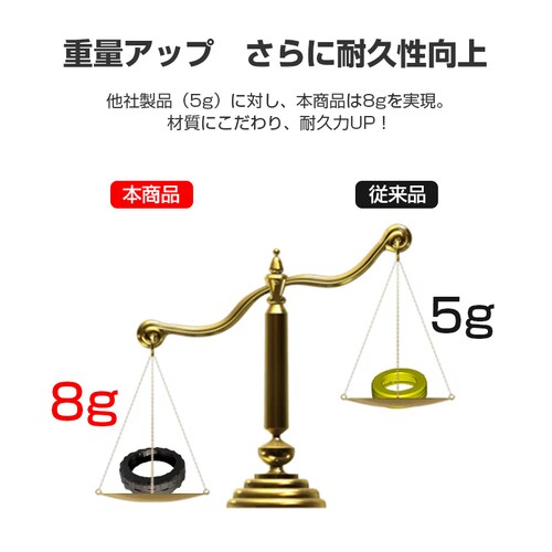 キャスターカバー ブラック S 8個セット スーツケース 静音 外れにくい タイヤ ホイール 衝撃吸収 保護 傷防止 滑り止め シリコン ゴム 旅行 キャリーケース オフィスチェア_7