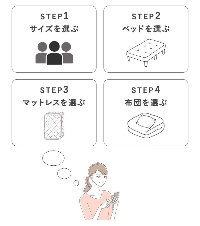 �I���C���[�W