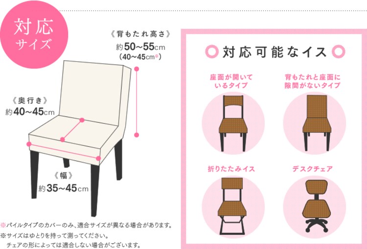 対応サイズ