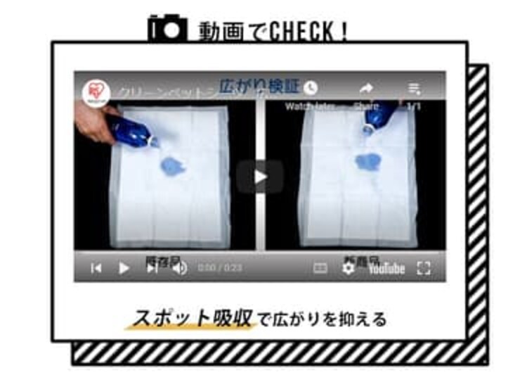 【232枚】 超厚型 超吸収ペットシーツ  レギュラー 116枚&times;2袋7