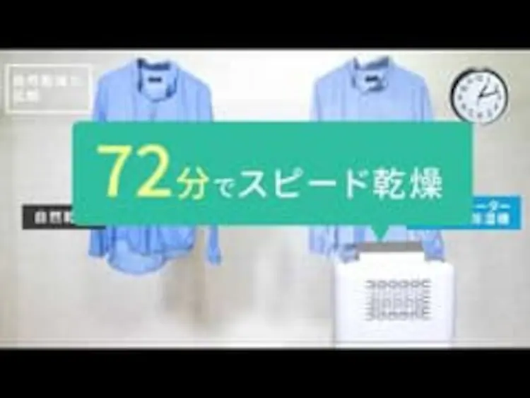 サーキュレーター衣類乾燥除湿機 デシカント式 20畳 8L 静音 1台3役 KIJDC-K802