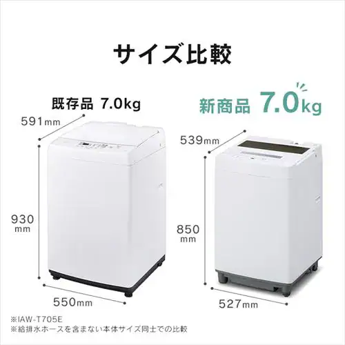 【訳あり】【設置費込み】洗濯機 7kg 設置費込み コンパクト 部屋干し時間短縮モード 一人暮らし 二人暮らし ITW-70A01-W_5
