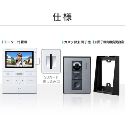 C^[z C^[tH ^ ^ Jt LpY h @B 4.3C` hAz TD-SM3010T-WSH zCg/K^bN yWtHz_12