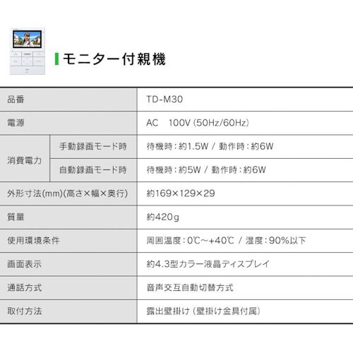 C^[z C^[tH ^ ^ Jt LpY h @B 4.3C` hAz TD-SM3010T-WSH zCg/K^bN yWtHz_13