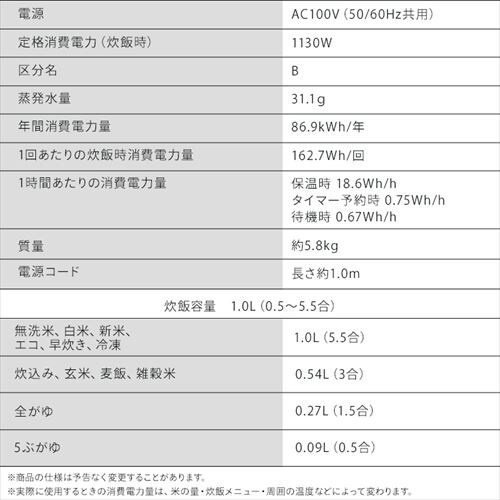 ъ 5.5 IH 50 RC-PGA50-B ubN_20