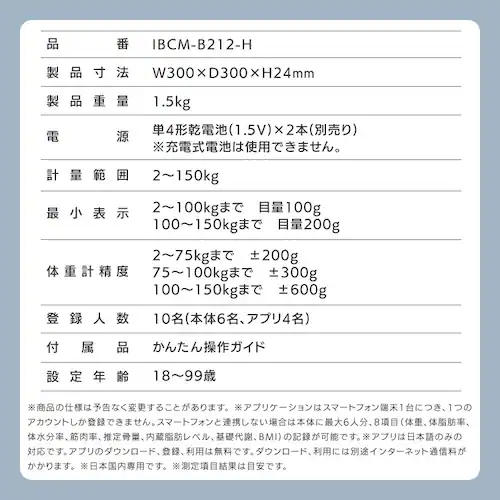 ̏dv ̑gv ^ ̑gv IBCM-211-W zCg_15