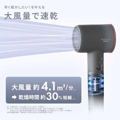 y24%OFFzy󂠂zMiCOLA NCbNCIhC[ f 啗 HDR-M301-H _[NO[_7