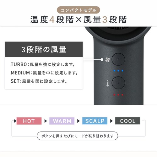 MiCOLA NCbNCIhC[ f 啗 HDR-M301-H _[NO[_15