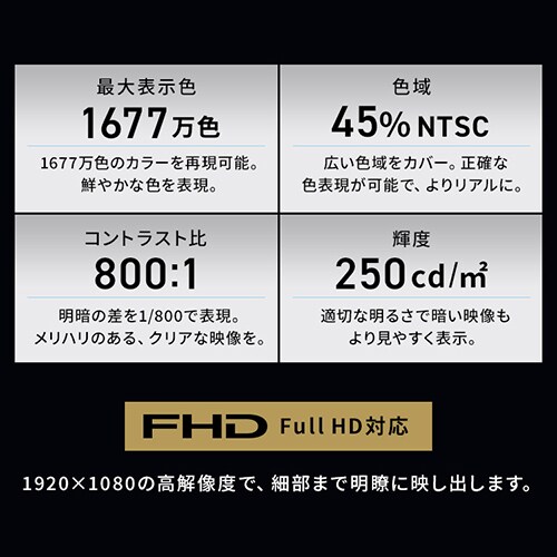 |[^uj^[ 15.6C` X^hJo[t LUCA DP-DF163S-B_7
