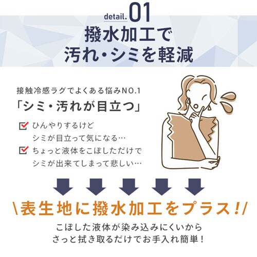 ENbVO ڐG⊴ ACR2C-1824 S2F_6