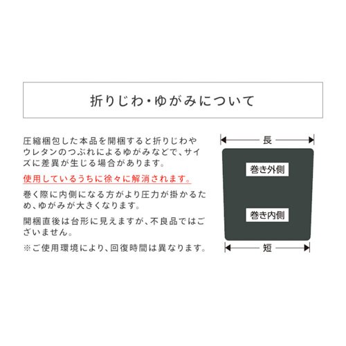 ENbVO ڐG⊴ ACR2C-1824 S2F_15
