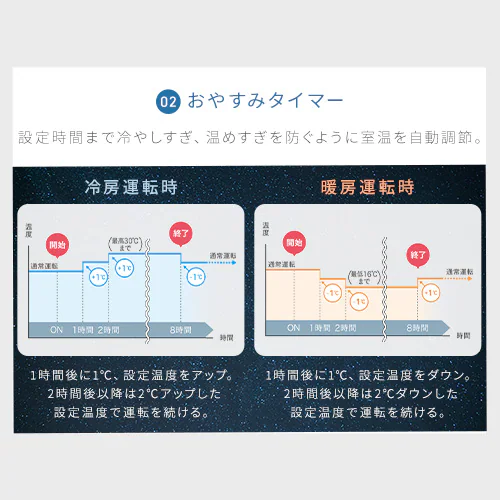 GAR 10 2024Nf ߓd 2.8kw 100VΉ IHF-2808G_13