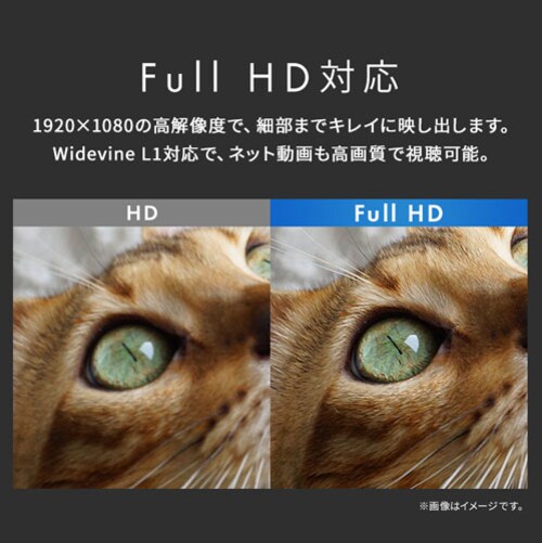 ^ubg 15.6C` 128GB C6GB 8RA [J[ LUCA TM153M6V1-B ubN_7