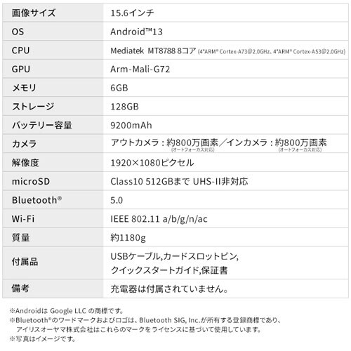 ^ubg 15.6C` 128GB C6GB 8RA [J[ LUCA TM153M6V1-B ubN_18