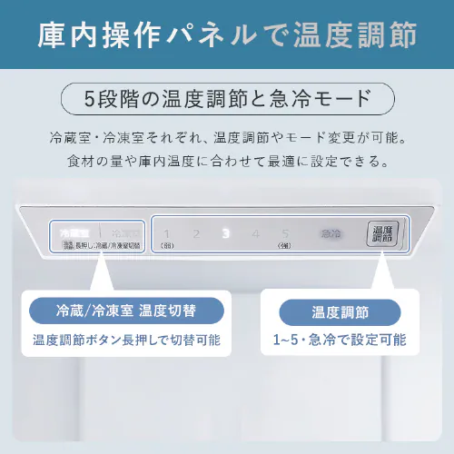 yݒu+TCNz ① 301L  X 2hA ݒu 59.5cm IRSN-I30A-B ubN_10