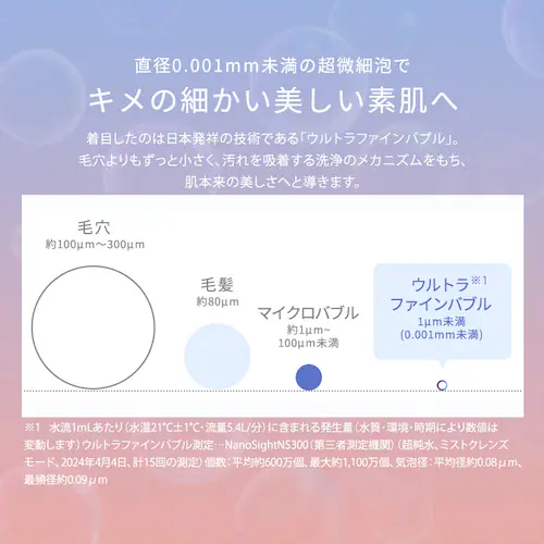 MiCOLA ウルトラファインバブル クレンジングシャワーヘッド シェルホワイト_9