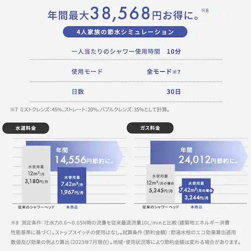 MiCOLA ウルトラファインバブル クレンジングシャワーヘッド シェルホワイト_16