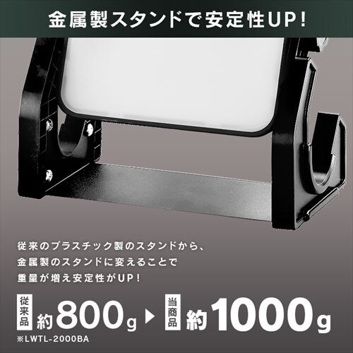 [NCg LED u^  AC Ɠ Ɨp 2000lm LWT-2000BAH2_9
