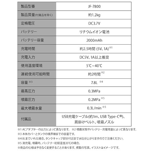  [d ^Ne7.8L USB Type-C  JF-7800 zCg/O[_11