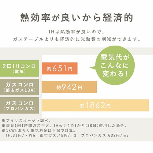 ご購入者様決まっております。 IHコンロ 2口 1400W IHK-WT41-B ブラック 107274 │アイリスオーヤマ