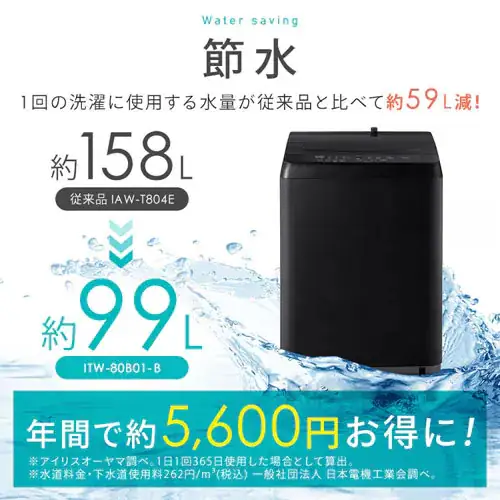 y󂠂zyݒu݁z@ 8kg K`吅 ߐ l炵 t@~[ ITW-80B01-W zCg_8