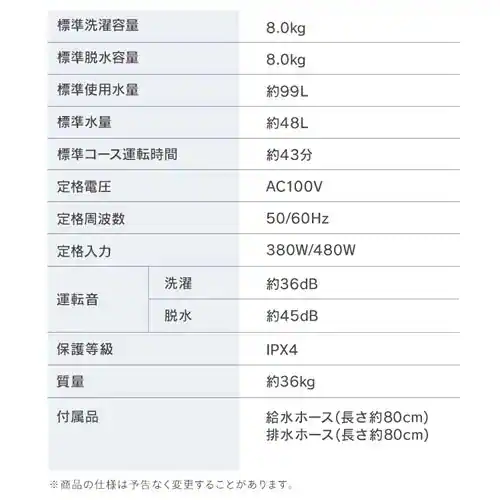 y󂠂zyݒu݁z@ 8kg K`吅 ߐ l炵 t@~[ ITW-80B01-W zCg_20